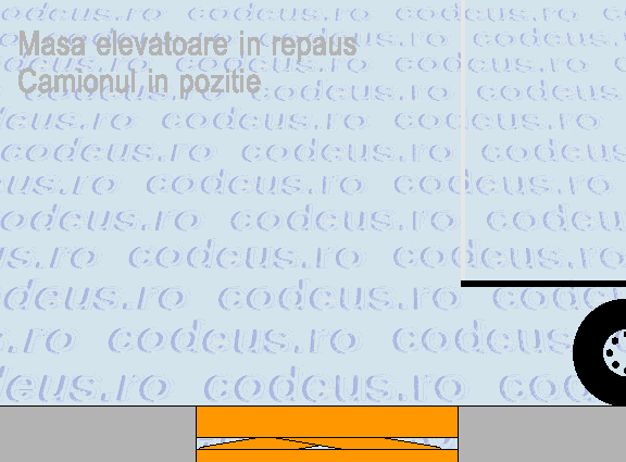 Masa elevatoare hidraulica - functionare - codeus.ro