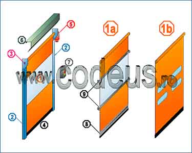 Componente usa rapida