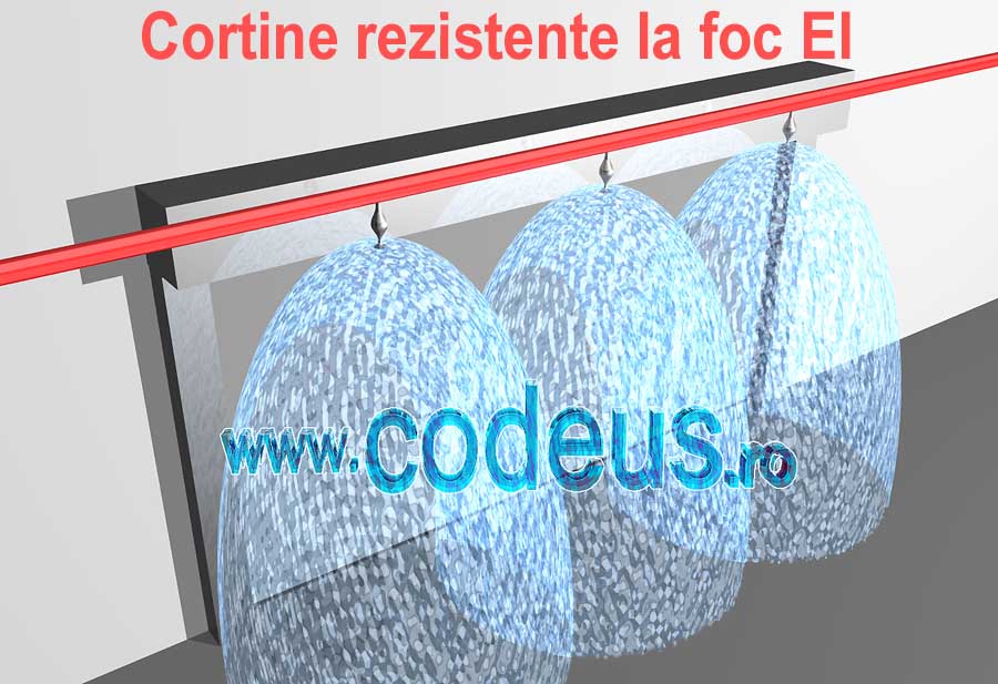 Cortine antifoc EI30, EI60, EI90 cu sprinklere - codeus.ro