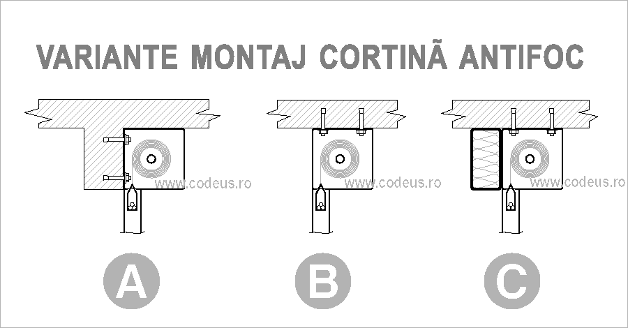 Montaj cortine antifoc - variante - codeus.ro