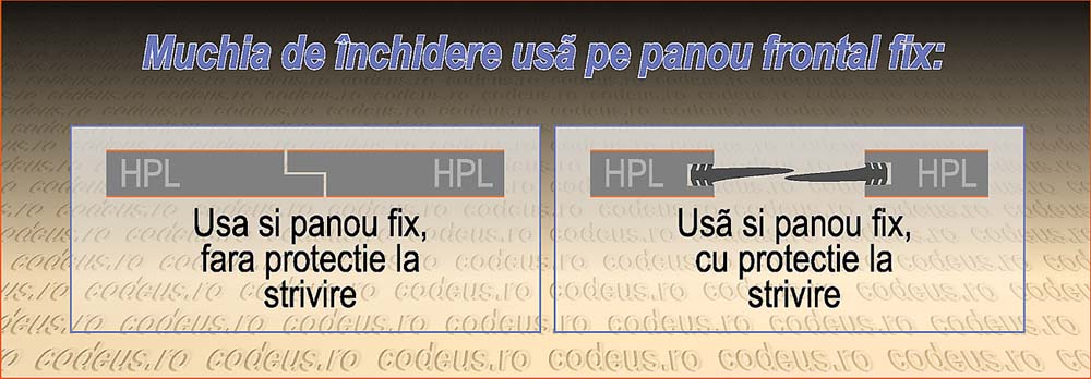 Protectie inchidere usa la cabine WC pentru gradinite, pe codeus.ro