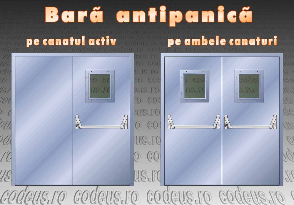 Usi duble antipanica, pe codeus.ro